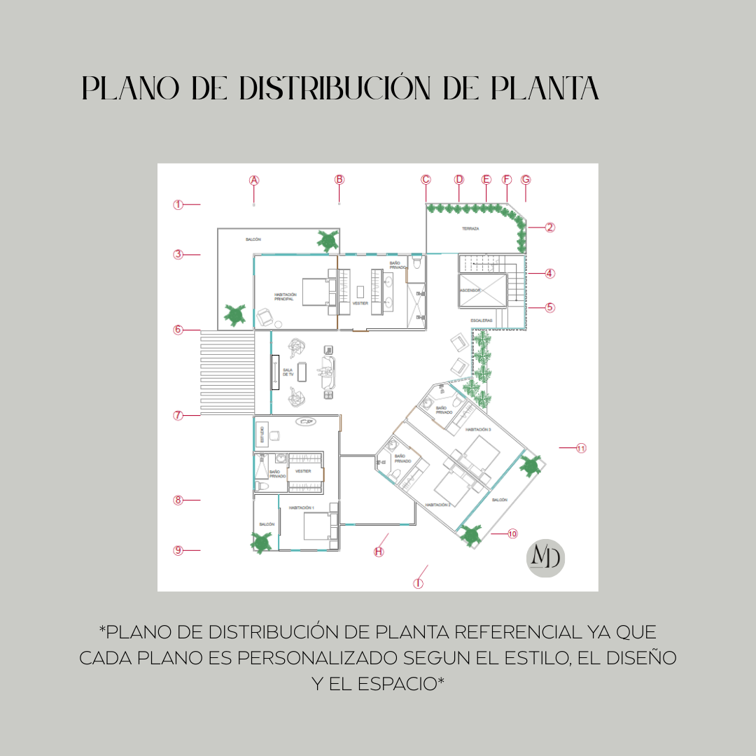 Plano de distribución de planta referencial de los paquetes de diseño arquitectónico online
