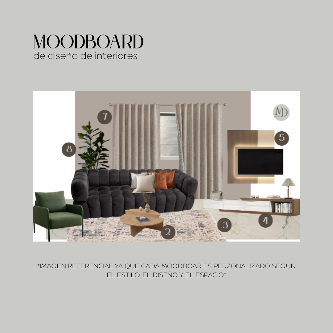 Ejemplo de moodboard para el servicio internacional de paquetes de diseño de interiores online
